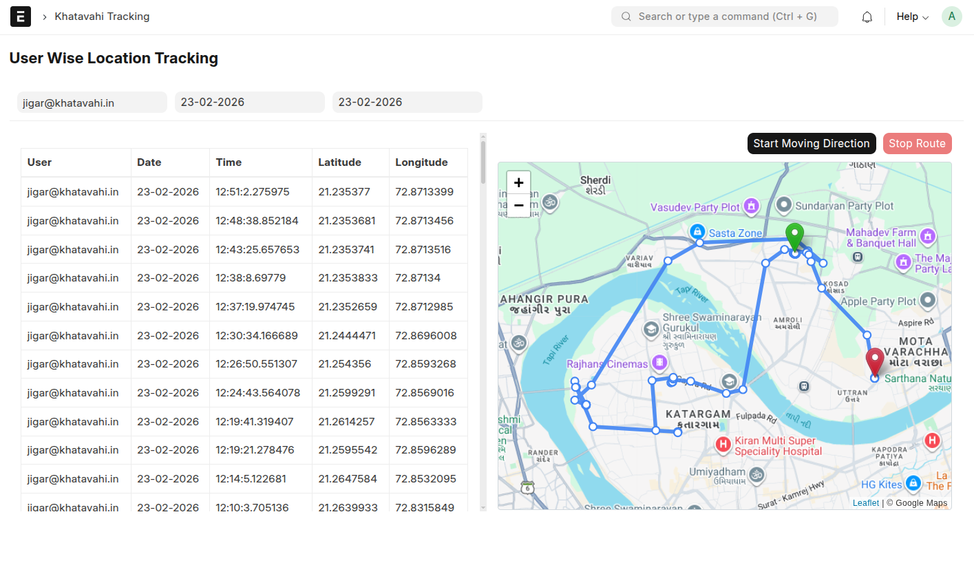 User Location Tracking